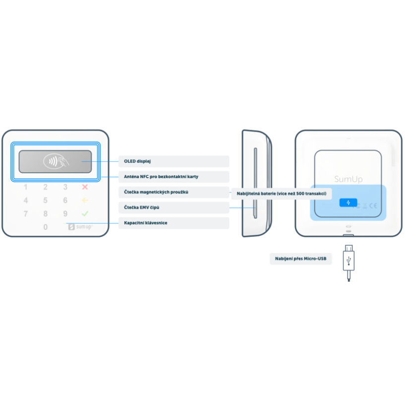 SumUp Air platební terminál (CZ/EU)