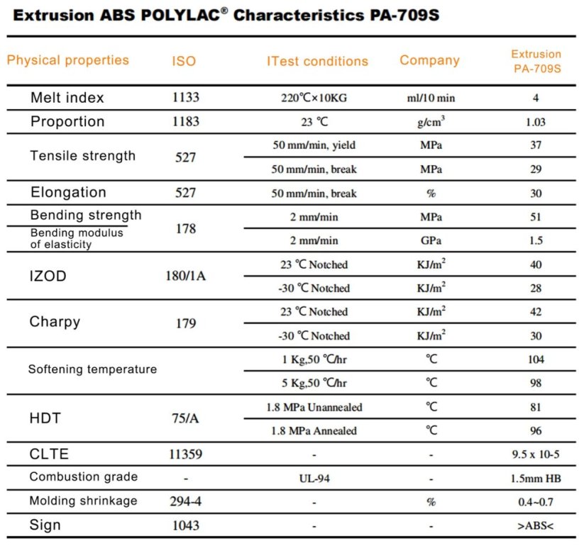 Feyree EV Dock Type 2, nástěnný držák kabelu, černý