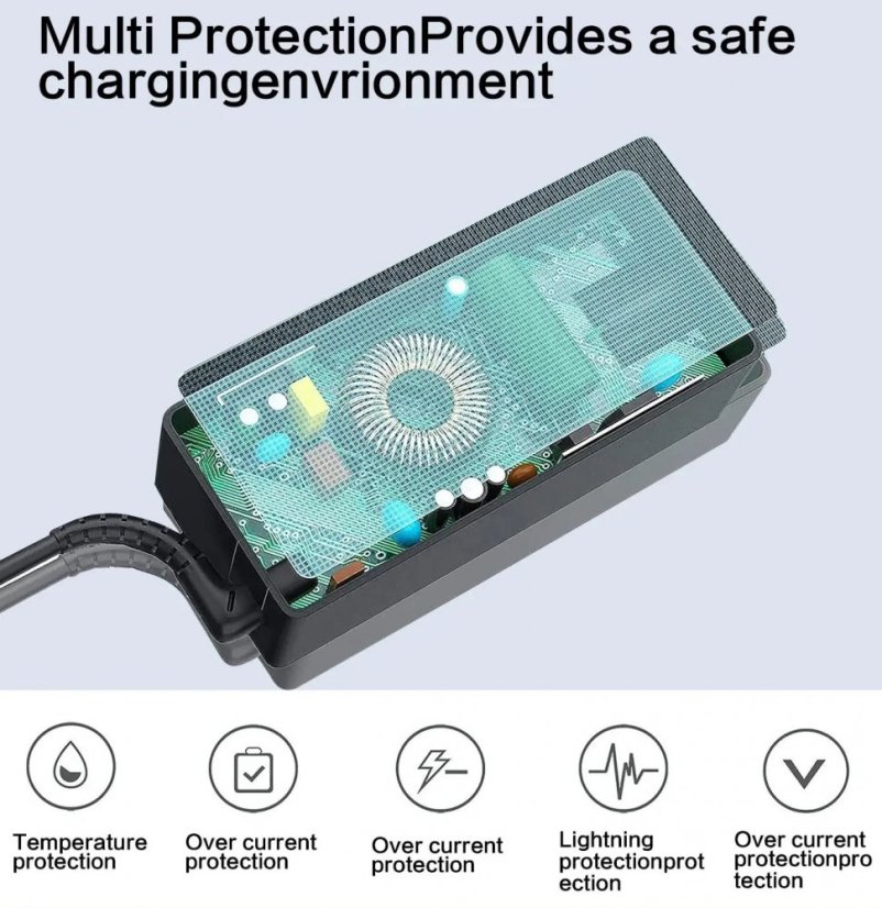 Reletech 65W USB-C napájecí adaptér pro Lenovo, HP