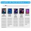 iPad Pencil Pen pro Apple iPad 2022 2021 2020 2019 2018 Pro / Air / Mini.