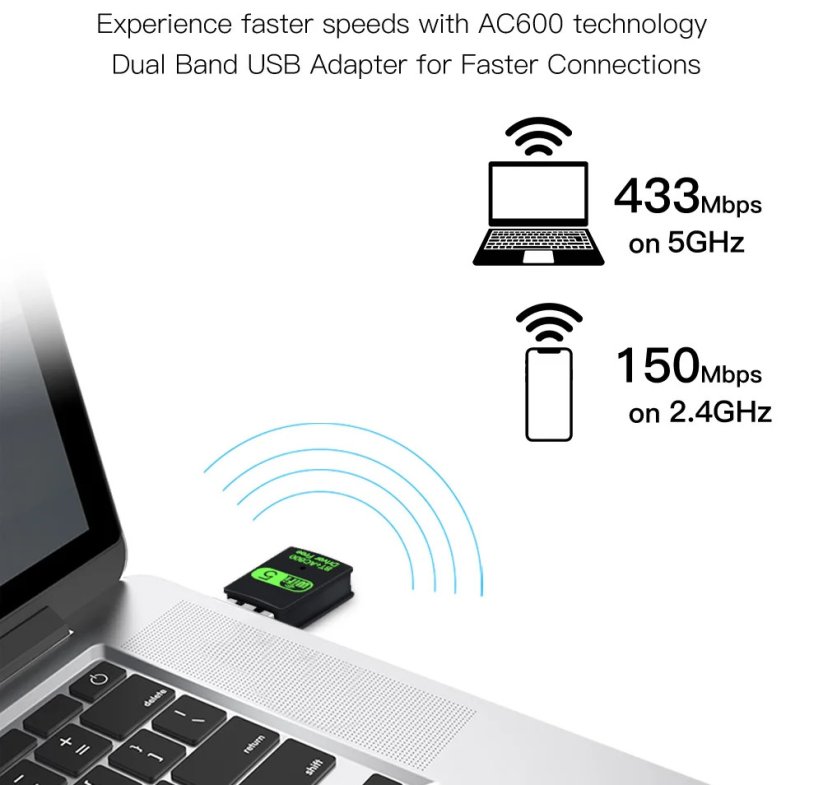 FENVI 600Mbps USB WiFi + Bluetooth adaptér