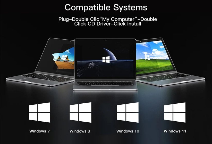 FENVI 600Mbps USB WiFi + Bluetooth adaptér