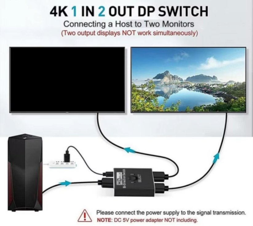 HDMI Splitter, 4K x 2K, obousměrný