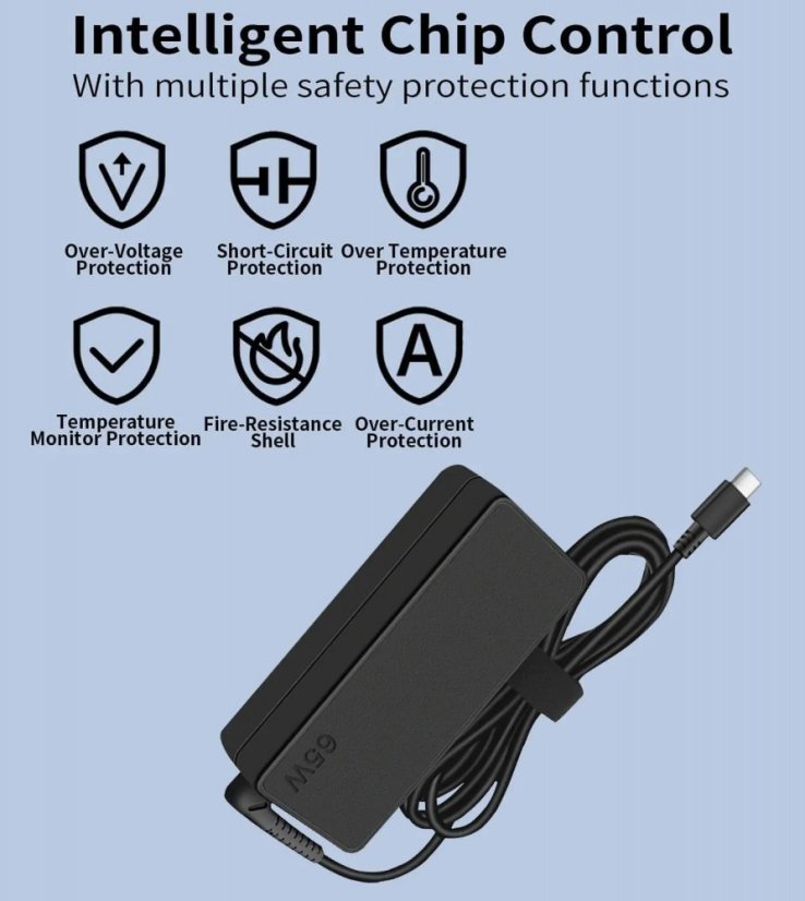 Reletech 65W USB-C napájecí adaptér pro Lenovo, HP