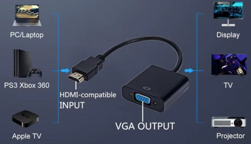 HD 1080P HDMI - VGA redukce, 15cm
