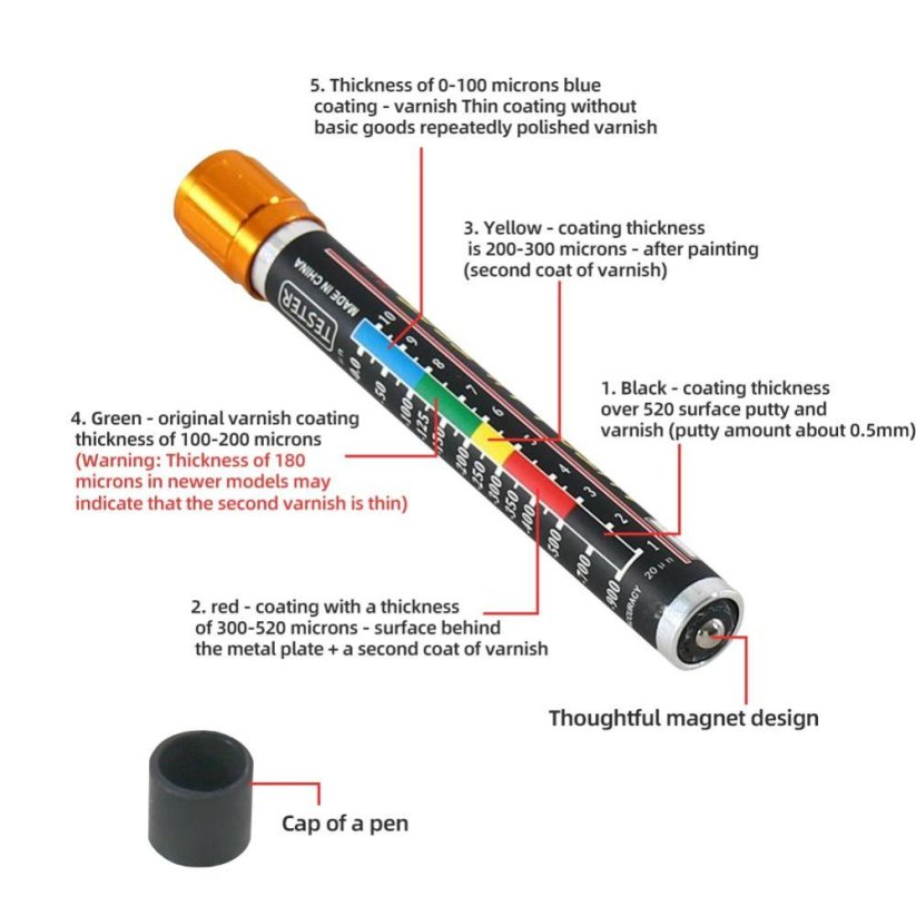 Autolak testovací pero tloušťky laku, magnetický