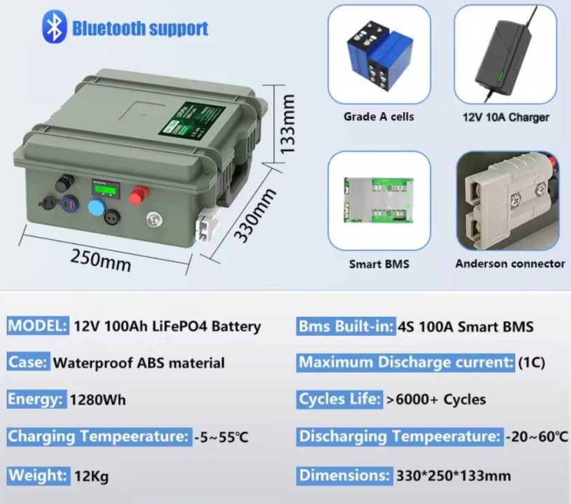 LFP12100-JG LiFePO4 outdoor baterie 12V 100Ah 1280Wh s Bluetooth BMS