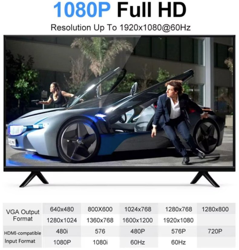 HD 1080P HDMI - VGA redukce, 15cm