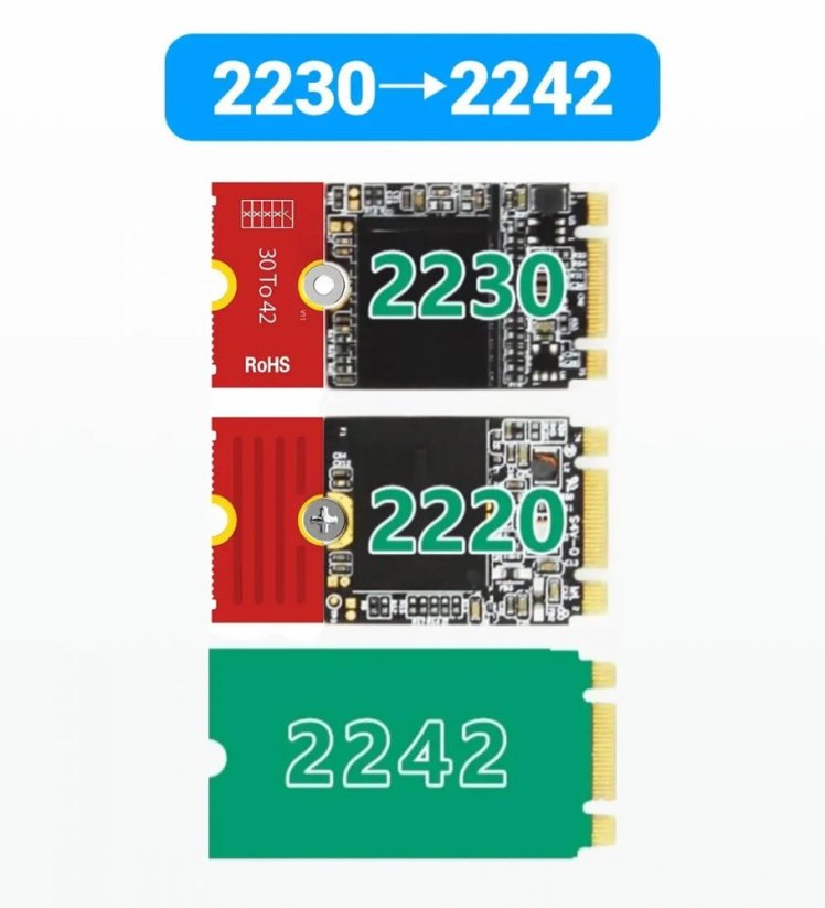 JEYI M.2 SSD NGFF NVMe adaptér rozšíření držáku