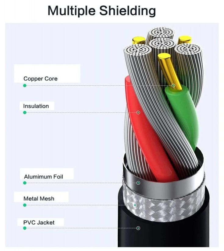 Reletech 65W USB-C napájecí adaptér pro Lenovo, HP