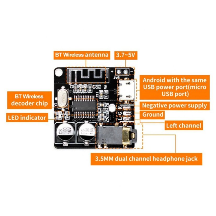 VHM-314 Bluetooth Wireless stereo modul