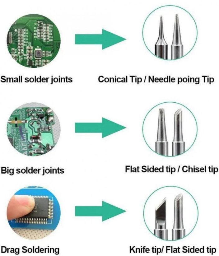 Elektrická PEN páječka 60W, černá, nastavitelná teplota, výměnné hroty, sada
