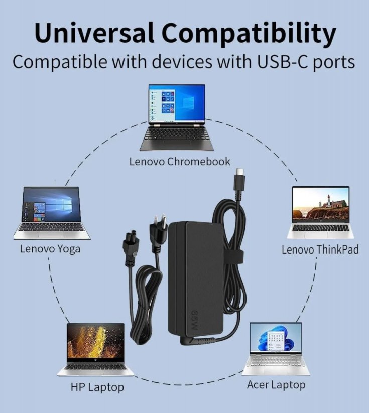 Reletech 65W USB-C napájecí adaptér pro Lenovo, HP