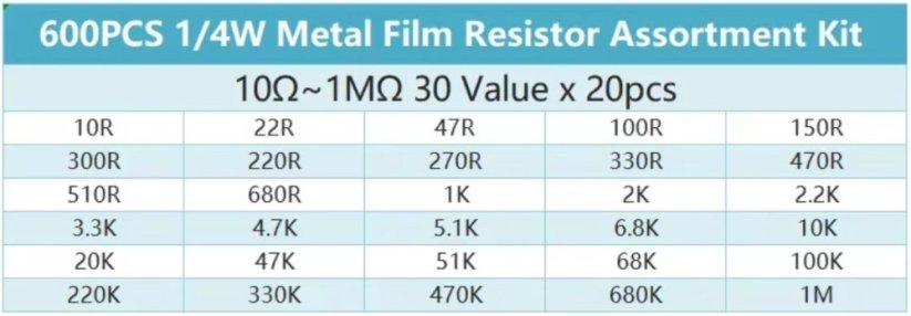Sada rezistorů 600ks 10Ohm - 1M, 30 hodnot po 20ks